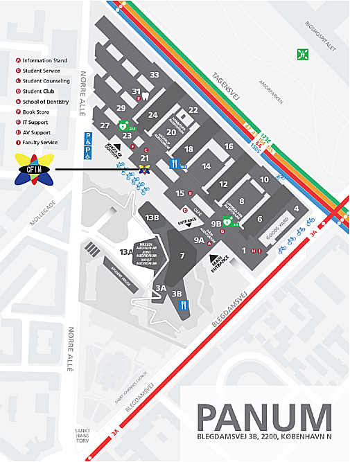 Map of Panum